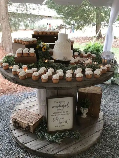 75+ Creative Backyard Wedding Ideas On a Budget - HubPages Rustic Cake Tables, Wedding Ideas On A Budget, Summer Wedding Ideas, Country Western Wedding, Western Themed Wedding, Outdoor Summer Wedding, Rustic Wedding Decorations, Backyard Reception, Yard Wedding