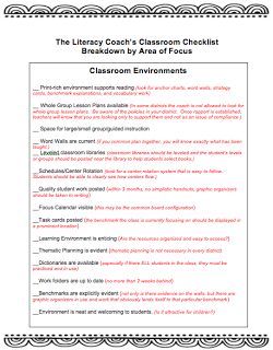 Classroom Checklist, Instructional Leadership, Literacy Coach, Literacy Specialist, Teacher Evaluation, Teachers Toolbox, Literacy Coaching, Creative Coaching, Reading Specialist