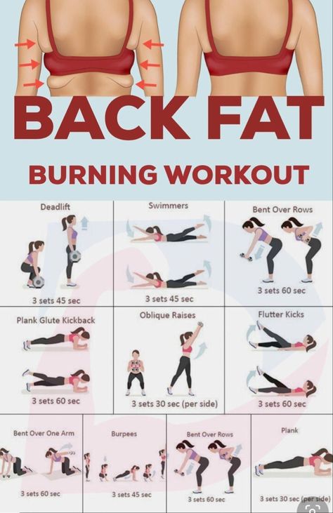 Beginner Workouts, Back Fat Workout, Burning Workout, Trening Fitness, Back Fat, Body Workout Plan, Bodyweight Workout Beginner, At Home Workout Plan, Trening Abs