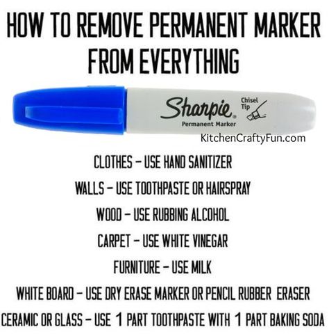 Simply Kinder How To Remove Sharpie, Remove Permanent Marker, Stain Removal Guide, Sharpie Permanent Markers, Marker Stain, Easy Cleaning Hacks, Household Cleaning Tips, Cleaning Recipes, Cleaners Homemade