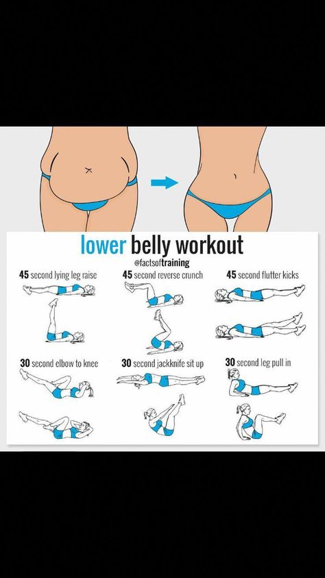 Abdomen Plat, Pooch Workout, Belly Pooch Workout, Lower Belly Workout, Summer Body Workouts, Month Workout, Tummy Workout, Lower Belly Fat, Workout Without Gym