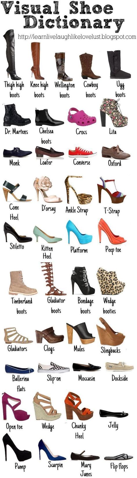 Encyclopedia of Women's Shoes - Visual Shoe Dictionary Women Footwear, Fashion Dictionary, Fashion Terms, Adidas Shoes Women, Fashion Vocabulary, T Strap Heels, Nail Idea, Pakistani Dress, Moda Vintage