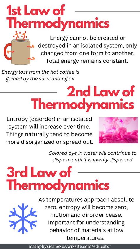 thermodynamics Laws Of Thermodynamics, Law Of Thermodynamics, Learn Biology, Chemistry Study Guide, Chemistry Basics, Physics Lessons, Learn Physics, Physics Concepts, Study Chemistry