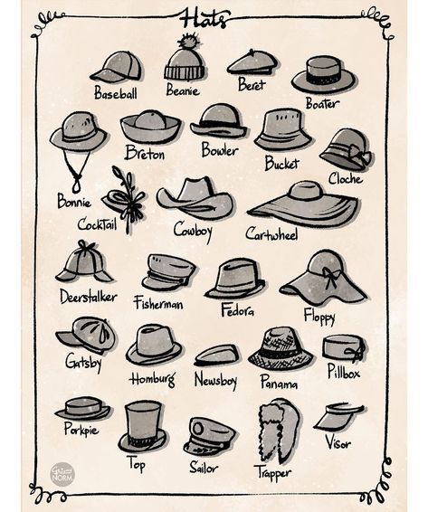 Griz and Norm Lemay on Instagram: “Any day is a good day for a hat day! In animation, hats is a great accessories to add for crowd variation. We usually pick a few shape then…” Hat Reference, Fashion Drawing Sketches, Hat Day, Types Of Hats, Fashion Terms, Fashion Vocabulary, Hur Man Målar, Fashion Design Drawings, Fashion Design Sketches