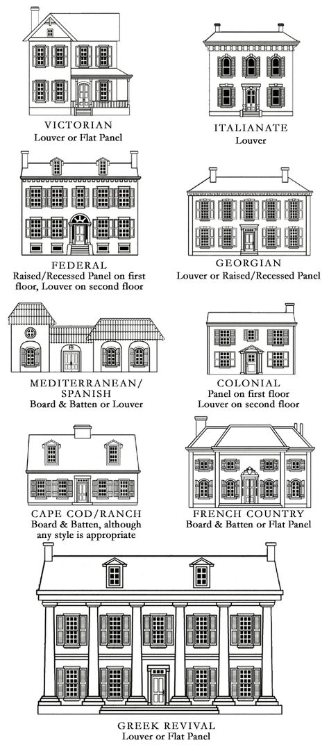 Types Of Shutters, House Styling Interior, Custom Shutters, What House, Shutters Exterior, Georgian Homes, Architectural Drawing, Architecture Exterior, Style At Home