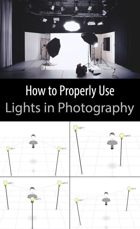 Photography Cheat Sheets, Photography Lighting Diy, Studio Lighting Setups, Photography Studio Setup, Different Lighting, Digital Photography Lessons, Photography Lighting Setup, Home Studio Photography, Dslr Photography Tips