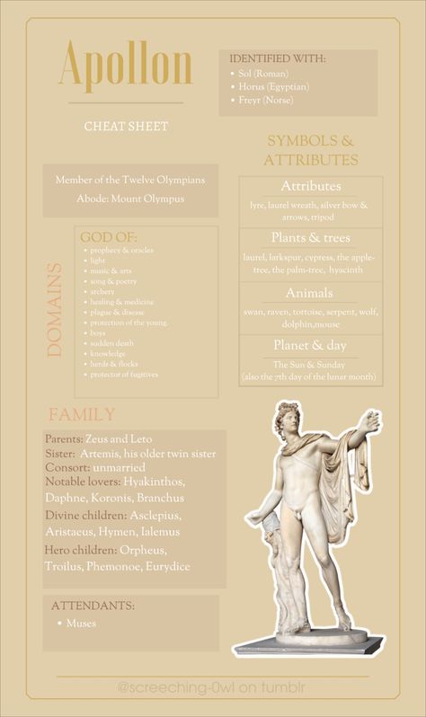 Greek Gods Infographic, Artemis Cheat Sheet, Deity Cheat Sheet, Dis Pater God, Aphrodite Cheat Sheet, Greek Mythology Cheat Sheet, Greek God Cheat Sheet, How To Worship Apollo, Hestia Worship