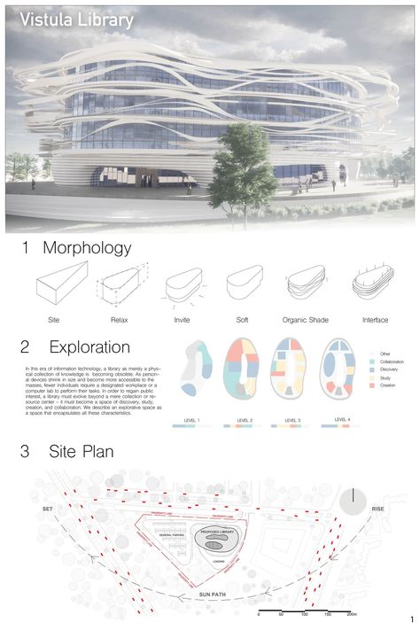 Vistula Library | Concept Architecture Project Library Concept Architecture, Organic Architecture Concept, Library Concept, Architect Ideas, Public Library Design, Conceptual Model Architecture, Book Tower, Architecture Design Presentation, Architecture Drawing Presentation