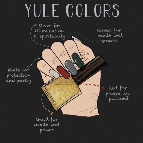 Coventum on Instagram: "🎄 Yule The Festival Of The Winter Solstice! Honor the light that returns to the earth and wish it to bring better days within! Do your nails ready for the new year?🌟 Some of the most traditional seasonal colors have their roots in age-old customs and can be adapted to suit your daily magical needs, like nail art!💅 When doing Yuletime magic, there's much to be said for color correspondence. But it's not rocket science. Just look around you, and think about the colors of Color Magic Witchcraft Nails, New Years Day Witchcraft, Yule Inspired Nails, Winter Solstice Nail Ideas, New Years Witchcraft, New Year Witchcraft, Yule Wishes, Yule Nails Winter, Yule Nail Art