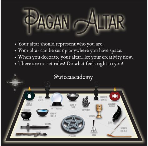 New to the worlds of Wicca, witchcraft, and paganism? The whirlwind of ideas and inspiration surrounding the craft can be almost overwhelming at first, but a well-appointed altar can help keep you grounded as you explore your practice. Best of all, most of the necessary components of a Wiccan or pagan altar can be acquired or made from scratch at very little cost. #bruja #esoteric #witch #witchcraft #protection #traditionalwitchcraft #wicca #pagan #plants Witchcraft Protection, Pagan Alter, Wiccan Alter, Wicca For Beginners, Witchcraft Altar, Altar Design, Witch Room, Traditional Witchcraft, Easy Spells