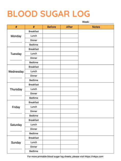 Blood Glucose Levels Chart, Insulin Chart, Glucose Levels Charts, Blood Glucose Log, Blood Glucose Chart, Memory Binder, School Memory Binder, Bullet Journal Health, Blood Sugar Chart