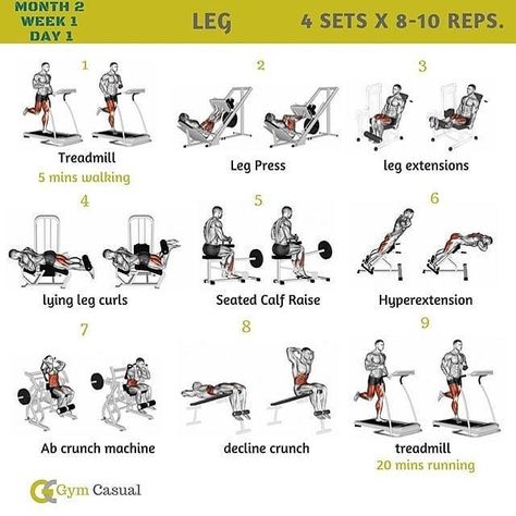 tips4health on Instagram: “Leg supersets Please follow and like Follow @tips.4health for more workout tips - Follow 👉@tips.4health Dm For Credit respected owners…” Gym Machine Leg Workout, Leg Day Workout At The Gym Machines, Leg Workout Machine Gym, Leg Workout Gym Machines, Superset Leg Workout, Leg Workout Machine, Weight Machine Workout, Beginner Leg Workout, Glute Workout Routine