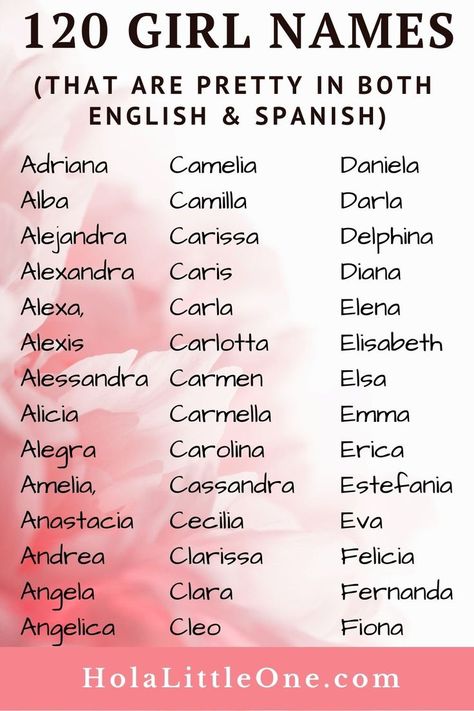 120 Baby Girl Name Ideas that sound beautiful in both English and Spanish Hispanic Baby Names Girls, Mexican Girl Names, English Names Girls, Mexican Baby Names, Latin Girl Names, Spanish Girls Names, Mexican Names, English Baby Girl Names, Hispanic Baby Names