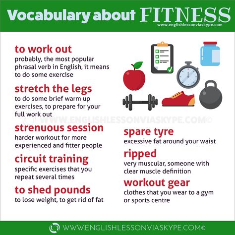 English vocabulary words and phrases related to fitness. Intermediate level English. Phrasal verbs and slang. #learnenglish #englishlessons #englishteacher #ingles #aprenderingles #vocabulary Gym Vocabulary, Workout Vocabulary, Yoga Vocabulary, Sport Vocabulary, Phrasal Verbs For Ielts, English Collocations With Meaning, English Phrases Idioms For Daily Use, Daily Use Words, English Verbs