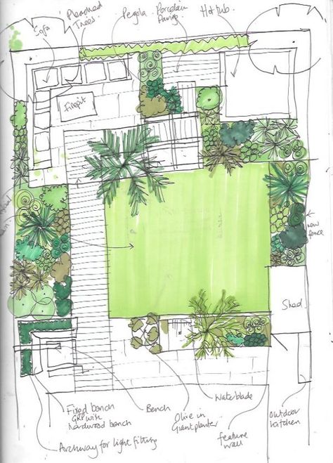 Sea Garden, Contemporary Garden Design, Leigh On Sea, Garden Design Layout, Garden Drawing, Sun Lounge, Garden Designer, Garden Design Plans, Landscape Design Plans