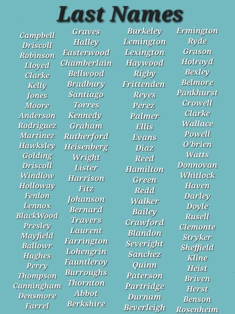 Ethereal Names Aesthetic, Mystical Last Names For Characters, Name Ideas For Story Characters, Writing Inspiration Names, Character Names For Your Story, Create A Story From Pictures, Story Names Ideas Writing, Sims Last Names Ideas, Creative Last Names