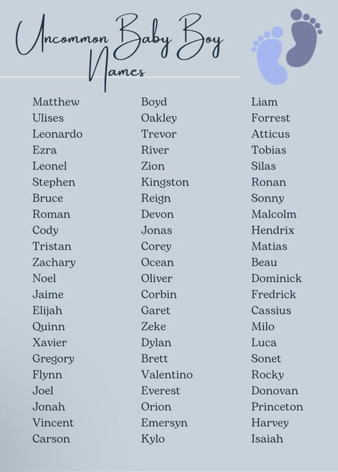 Names Of Baby Boy, Truly Unique Boy Names, Rare Beautiful Names Boys, Good Names For Boys, Men’s Names, Unique Name For Boys, M Boy Names Unique, Man Names List, Boy Last Names