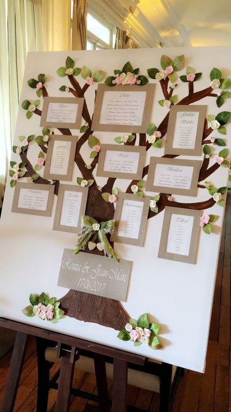 Presentation Ideas For School, Family Tree Designs, File Decoration Ideas, Family Tree Art, School Board Decoration, Family Tree Project, Dna Testing, Creative School Project Ideas, Family Tree Genealogy