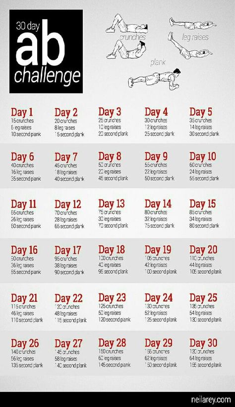 great ab workout #Health #Fitness #Trusper #Tip 30 Day Ab Workout, Great Ab Workouts, 30 Day Ab Challenge, Workout Man, Ab Workout Plan, Core Challenge, 30 Day Abs, Workout Bauch, Ab Challenge