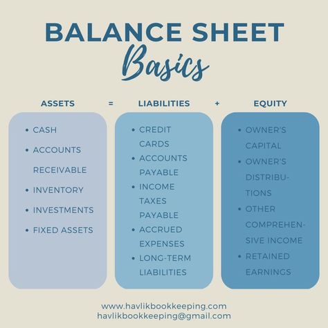 Fundamentals Of Accounting, Igcse Accounting Notes, Study Tips Accounting, Aat Accounting Level 2, Management Accounting Notes, Study Tips For Accounting Students, Accounting Equation Cheat Sheet, Accounting 101 Cheat Sheet, Accounting Study Notes