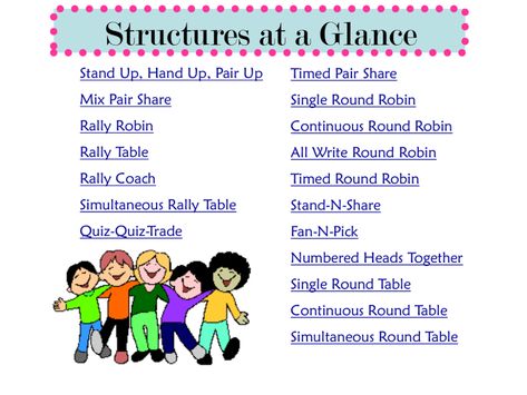 This connects to a PowerPoint which provides descriptions for how Kagan Structures can be integrated into lesson design.  This involves using interactive, student participation within each lesson. Kagen Strategies, Kagan Strategies, Kagan Structures, Cooperative Learning Strategies, Leadership Activities, Literature Teacher, Elementary School Counseling, Engagement Strategies, Instructional Strategies