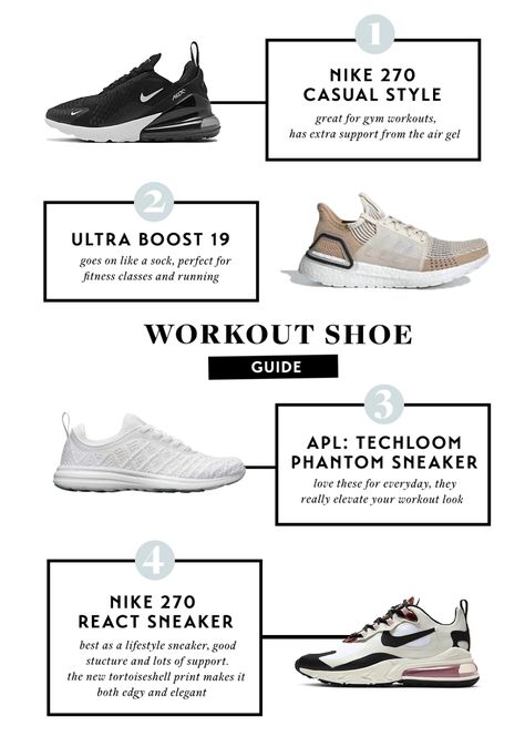 best shoes to workout in // Wellness Wednesday // My Favorite Workout Shoes & Why I Love Them | Cella Jane Best Work Out Shoes For Women, Gym Sneakers Women Workout Outfits, Trendy Workout Shoes, Good Gym Shoes, Workout Tennis Shoes For Women, Shoes For Gym For Women, Exercise Shoes For Women, Nike Workout Outfits Womens, Workout Sneakers Womens