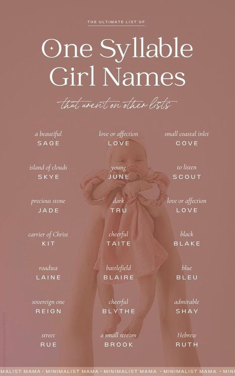 Searching for pretty baby girl names with meanings? These 1 syllable girl names make really cute middle names for girls - they're totally unique and super cute and all short, one syllable baby names that are perfect for 2025! 1 Syllable Girl Names, Pretty Middle Names, Middle Names For Girls List, Short Girl Names, Long Girl Names, One Syllable Girl Names, Elegant Girl Names, Cute Middle Names