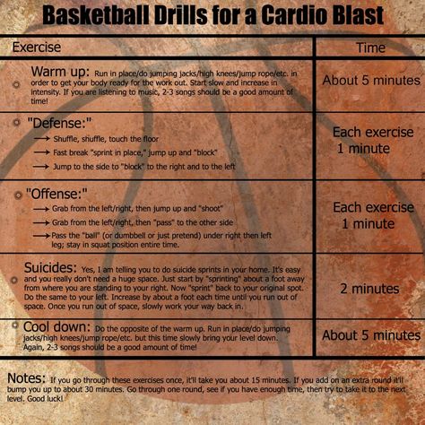 Basketball drills for a cardio blast Basketball Conditioning, Basketball Board, Basketball Workouts Training, Ball Workouts, Vertical Jump Training, Basketball Information, Basketball Tricks, Basketball Moves, Basketball Practice