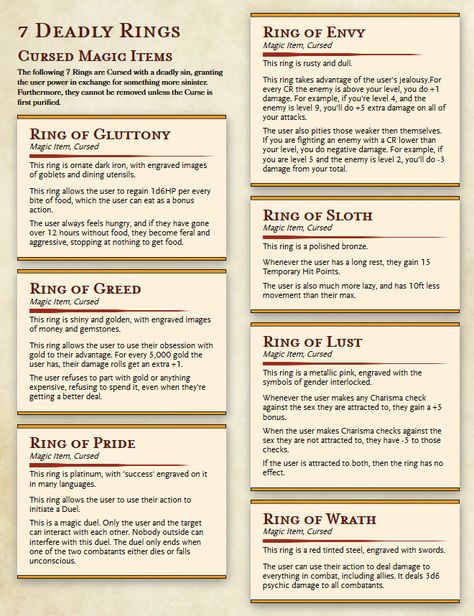 Races, Classes, Spells, Enemies, Items and more. All Homebrew for your campaign. If you use any of it, let me know, I like to hear people's plans with their campaigns! Also, send me asks, messages, whatever you want, I'm always up to talk about nerd stuff with other nerds. Dnd Homebrew Cursed Items, Spell Scrolls Dnd, Dnd Homebrew Spells 5e, Dnd Magic Scroll, Pot Of Awakening Dnd, Jujutsu Kaisen Dnd Homebrew, Seven Deadly Sins Dnd 5e, Wizard Spellbook Dnd, Dnd Magic Items Homebrew Ring