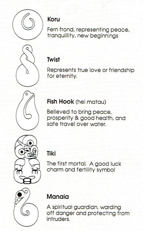 New Zealand Symbols, Symbol For Family, Maori Tattoo Meanings, Symbol Tattoos With Meaning, Maori Symbols, Maori Words, New Zealand Tattoo, Maori People, Pattern Meaning