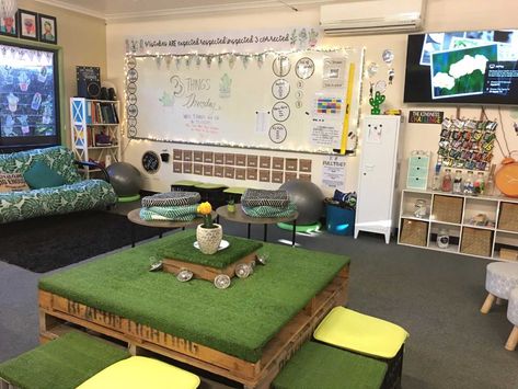 flexible seating in the classroom - Australian Year 6 classroom Flexible Seating Kindergarten, Classroom Displays Ks2, Year 6 Classroom, Alternative Seating Classroom, Flexible Seating Classroom, Crate Seats, Alternative Seating, Classroom Decor Themes, Flexible Seating