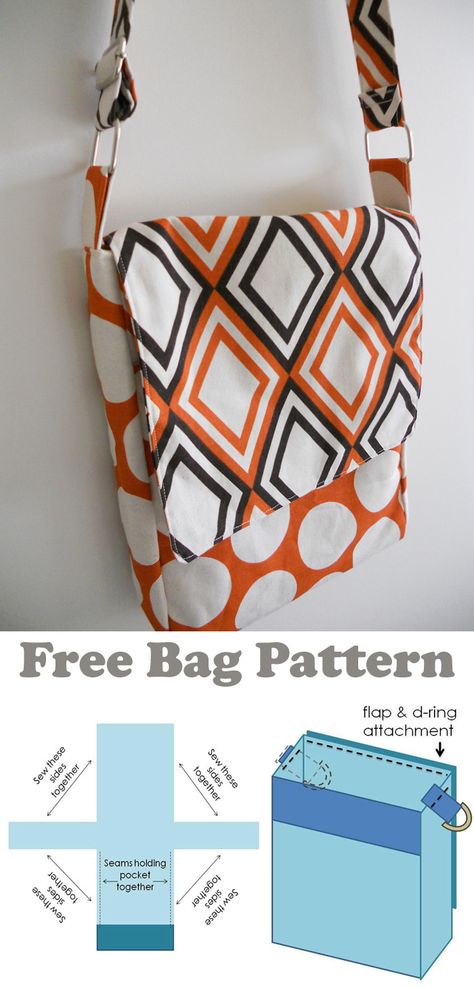 How To Make Messenger Bag, Cross Body Bag Diy Pattern Free Sewing, Across Body Bag Pattern, Satchel Bags Pattern, Easy Messenger Bag Pattern Free, Pattern For Small Bag, Diy Satchel Bag Free Pattern, Sew Cross Body Bag Free Pattern, Small Shoulder Bag Pattern