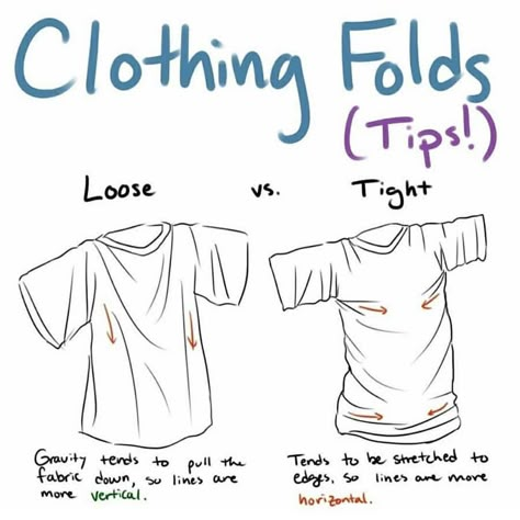 Clothing Folds, Art Advice, Sketches Tutorial, Drawing Clothes, Art Tutorial, 영감을 주는 캐릭터, Art Tutorials Drawing, Sketchbook Art Inspiration, Digital Art Tutorial