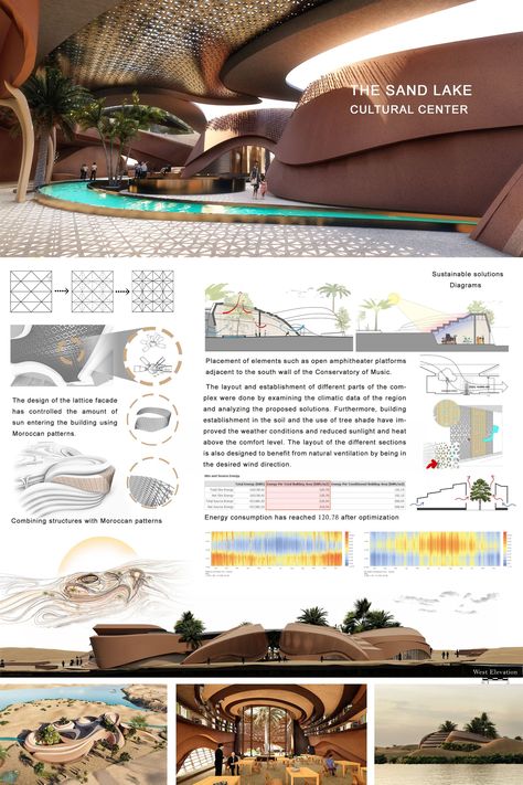 Sand Architecture Concept, Cultural Building Architecture, Welcome Center Architecture, Cultural Center Interior Design, Cultural Center Architecture Projects, Culture Center Architecture, Cultural Center Architecture Concept, Cultural Center Concept, Cultural Centre Architecture