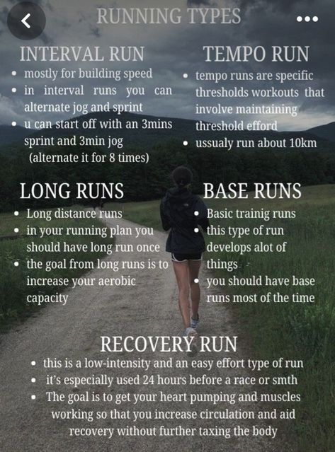 Summer Running Plan, Good Running Workouts, Run Schedule, Types Of Runs, Post Run Workout, Running Strategies, Running Workouts To Get Faster, Run Club Aesthetic, 10k Running Plan