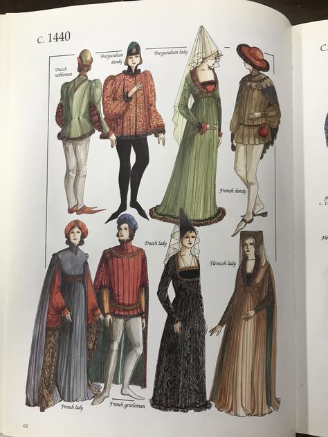 1100s Fashion, 15th Century Fashion, Middle Ages Clothing, Fashion Timeline, Medieval Clothes, Middle Age Fashion, Medieval Costume, Century Clothing, Medieval Clothing