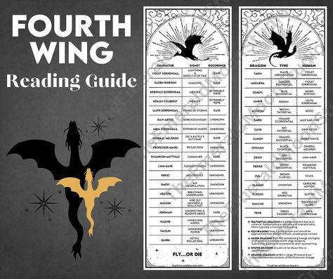 TheEmeraldMoonStudio - Etsy Fourth Wing Black Dragon, Fourth Wing Signet List, Rebecca Yarros Fourth Wing, Fourth Wing Fanart Dragons, Dragons Fourth Wing, Fourth Wing Bookmark Printable, Fourth Wing Fanart Basgiath, The Gauntlet Fourth Wing, Fourth Wing Map