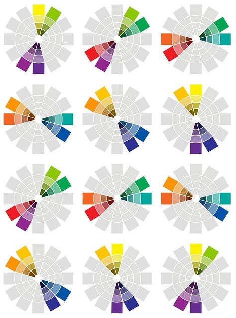 Double Complementary Harmony Colour Wheel Theory, Color Theory Art, Color Knowledge, Tertiary Color, Primary And Secondary Colors, Color Mixing Chart, The Color Wheel, Stunning Hairstyles, Art Theory