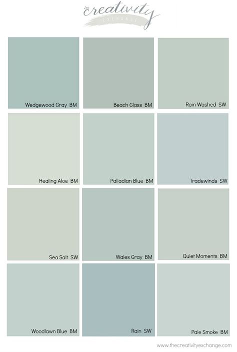 Comparing popular blue, gray and green paint colors. Dakota House, Palladian Blue, Trendy Kitchen Colors, Cabinets Painted, Office Paint, Cabinet Paint, Colors Inspiration, Therapist Office, Bathroom Paint Colors