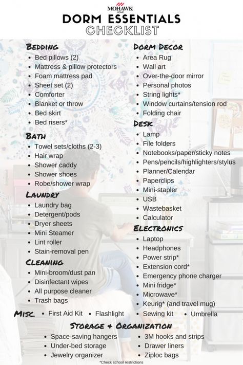 Plan your stress-free college move in day with tips from Mohawk Home and this handy dorm room essentials checklist. College Move In Day, Dorm Room List, Dorm Room Necessities, College Dorm Checklist, Dorm Room Checklist, Move In Day, Dorm Checklist, Essentials Checklist, College Dorm Room Essentials