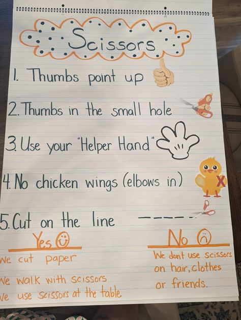 Scissor Rules in PreK Pre K Anchor Charts Learning, Scissor Rules Kindergarten, Supplies For Preschool Classroom, Kindergarten Rules Anchor Chart, Scissor Rules Preschool, How To Use Crayons Anchor Chart, Using Scissors Anchor Chart, Center Rules Anchor Chart, Anchor Charts For Preschool