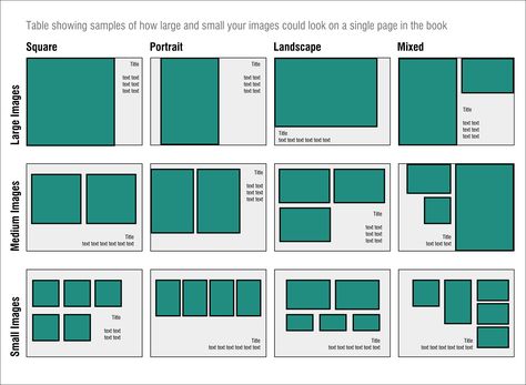 Portfolio D'architecture, Design Portfolio Layout, Design De Configuration, Layout Editorial, Poster Grafico, 보고서 디자인, Module Design, Photobook Layout, Page Layout Design