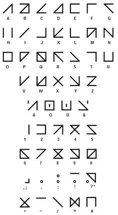 Png Symbol, Ciphers And Codes, Fictional Languages, Morse Code Words, Alfabet Font, Ancient Alphabets, Bahasa China, Different Alphabets, Sign Language Words