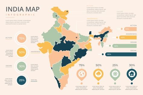 Flat india map infographics | Free Vector #Freepik #freevector #infographic #chart #marketing #graph Map Infographics, Choropleth Map, Scientific Poster Design, Photography Portfolio Template, Infographic Chart, Scientific Poster, Word Map, Chart Infographic, Infographic Map