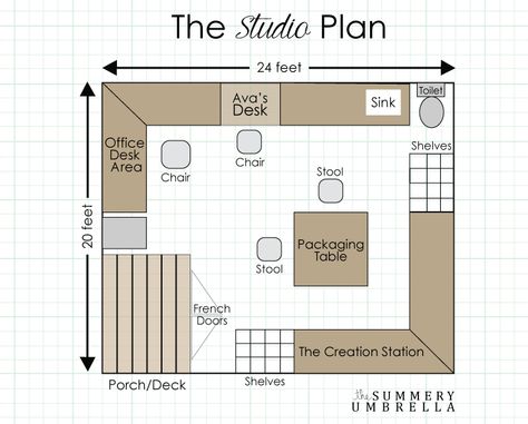 Craft Studio Layout, Floor Plan With Art Studio, Small Art Studio Layout, Art Studio Plans Layout, Art Studio Plan Architecture, Art Studio Layout Floor Plans, Interior Design Workshop, Creative Spaces Studio Inspiration, Art Studio Layout Ideas