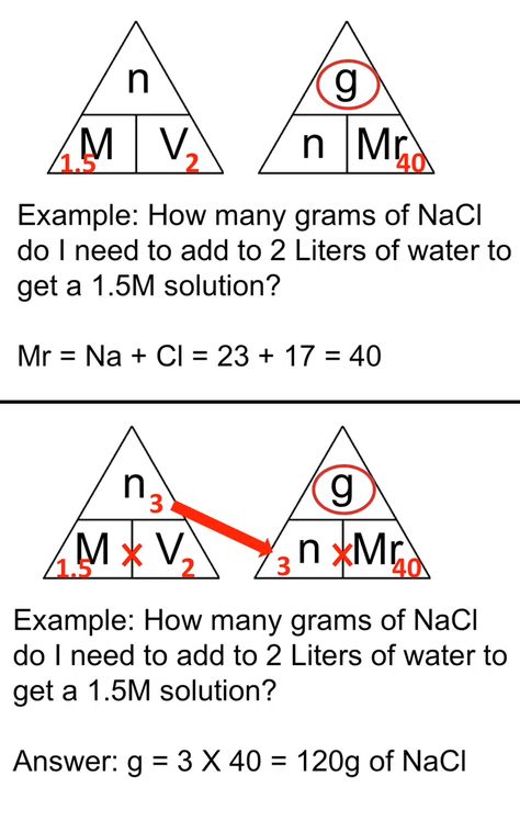 Chemistry Help, Organic Chemistry Study, Gcse Chemistry, Chemistry Study Guide, Chemistry Basics, Study Chemistry, Chemistry Education, Chemistry Classroom, Chemistry Worksheets