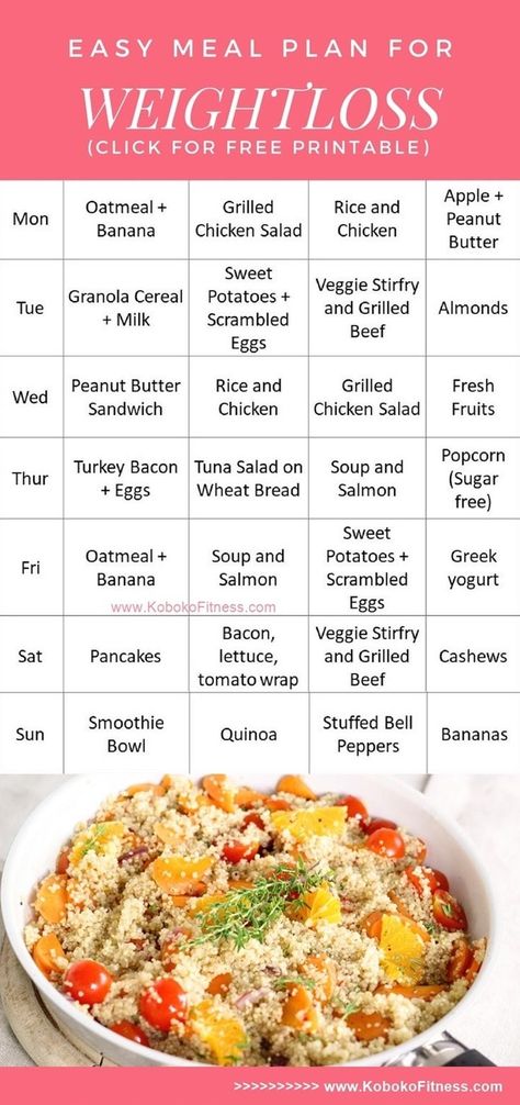 Really useful meal plan for weightloss. Easy to follow with the freebie. Very happy I found this Easy Meal Plan, Week Diet Plan, Breakfast Low Carb, Overnight Oat, Fat Loss Diet Plan, Resep Diet, Easy Meal Plans, Makanan Diet, Diet Vegetarian