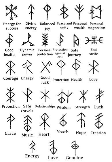 Witch Sigils Symbols And Meanings, Sigil Tattoo Meaning, Small Symbols With Meaning, Protector Tattoo Symbols, Runes In Witchcraft, Norse Sigils And Meanings, Small Rune Tattoos, Wicca Symbols Tattoo, Witchcraft Tattoos Symbols