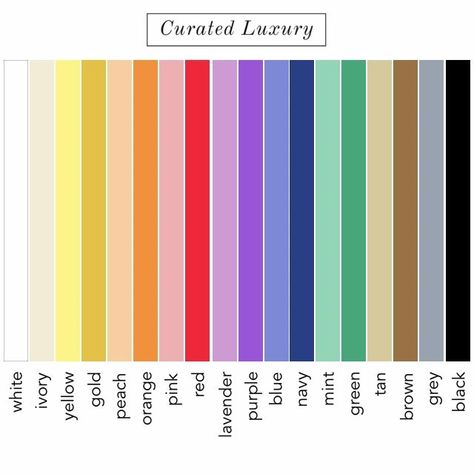 Colour Order Closet, Colour Organised Wardrobe, Closet Colour Palette, Closet Colour Coordination, Color Wheel For Clothes Organization, Wardrobe Organisation By Color, Closet Design Organization, Clothes By Color Organize, Colour Coded Closet