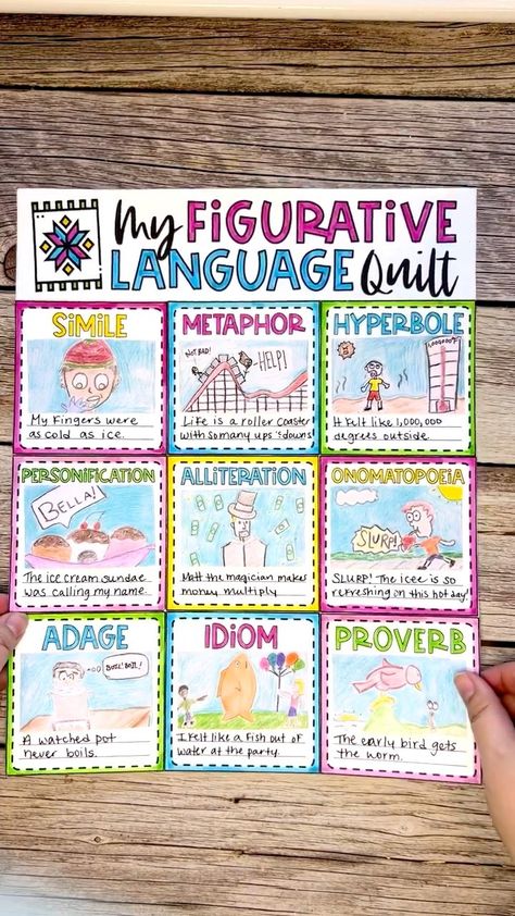 Figurative Language Anchor Chart, Figurative Language Activity, Teaching Figurative Language, 6th Grade Reading, Classroom Anchor Charts, Teaching Third Grade, 4th Grade Writing, Language Art Activities, 5th Grade Classroom